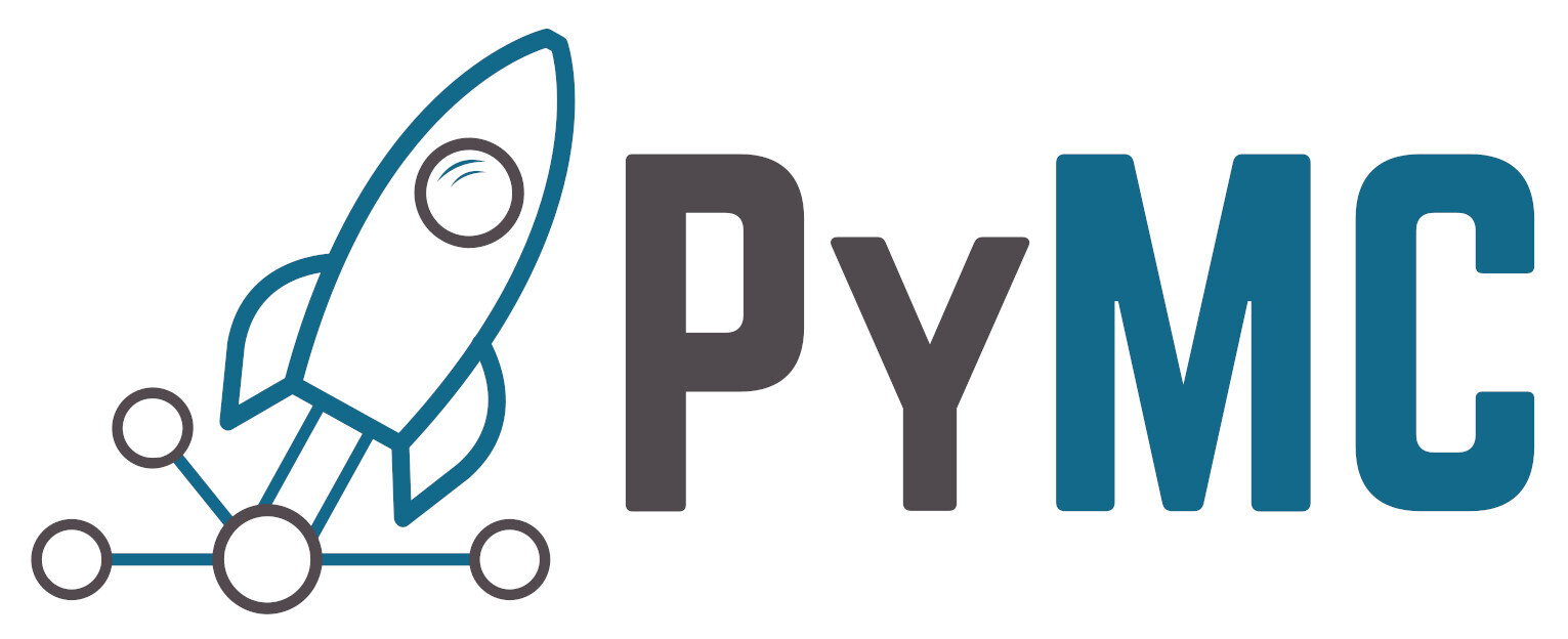 PyMC 8358 documentation - Home